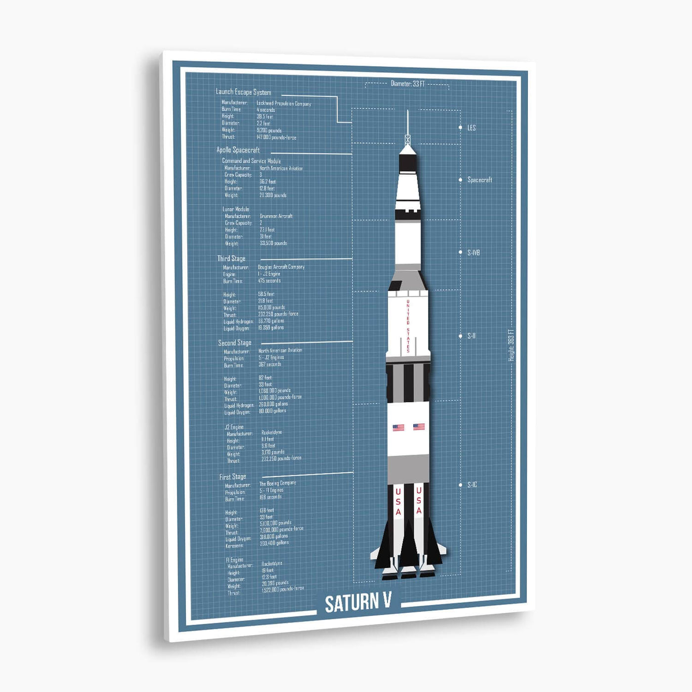NASA Saturn V Blueprint Poster; NASA Artwork